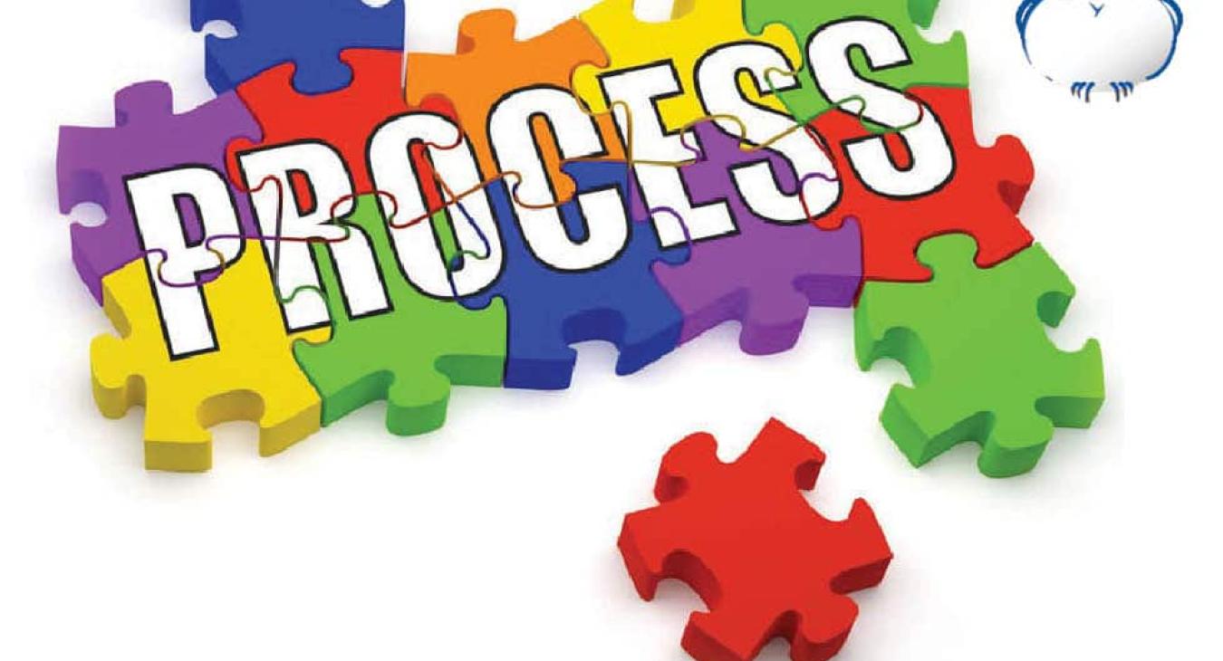 Process